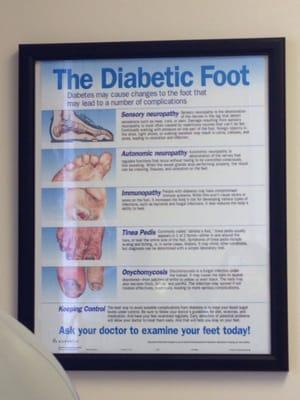 Diabetic Foot pain for those with Diabetes