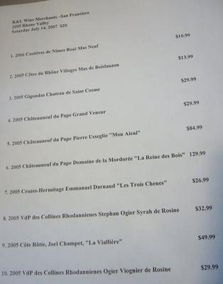 Example of tasting list