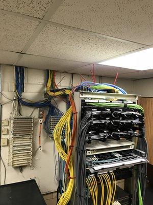 Network Closet Cable management and installation.