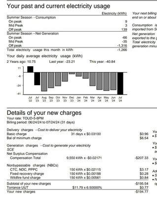 Post solar SCE bill of a customer!