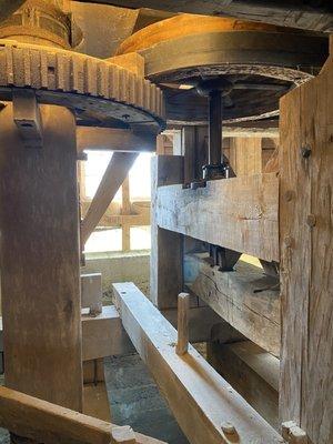 Inside the Grist Mill