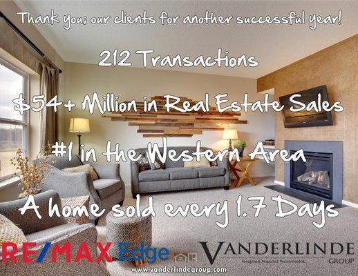 RE/MAX Edge - Vanderlinde Group