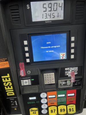 "Beginning" Gas/Pump price