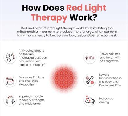 Red light therapy information