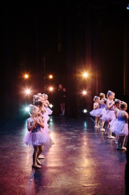 Young dancers performing ballet on stage