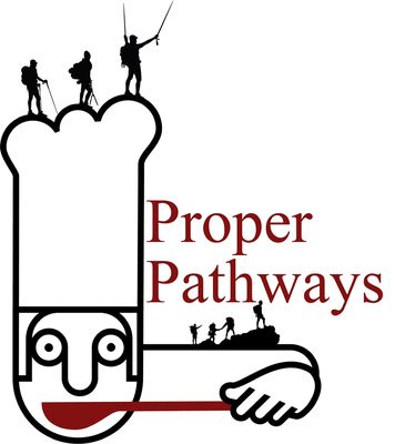 Proper Pathways