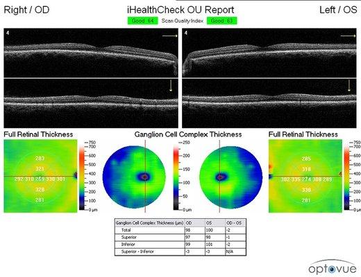 Wellness Check