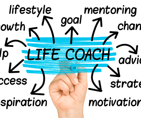 Don't get lost wandering around life, get some direction with Life Coach services from By Grace Recovery Services