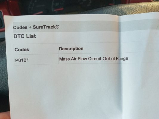 He said he fixed this problem when we bought the car from him. Right after we bought it this code came up again.