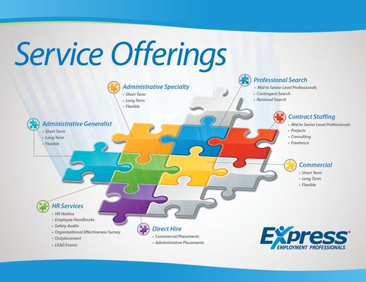 We offer Office Service AND Manufacturing candidates in high and general skill levels!  www.ExpressPros.com MooresvilleNC