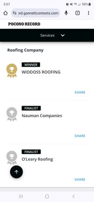 VOTED Readers Choice Best Roofing Company 2023.
Thank you everyone that voted!!