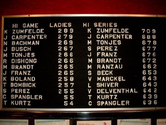 Ladies Hi scores from 2001