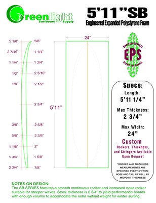 EPS Foam Surfboard Shaping Blank East Coast