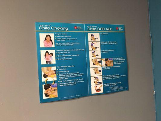 Cpr poster