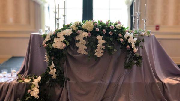 Head (Bride & Groom) Table.