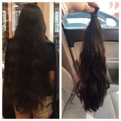 20 inches cut off.