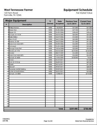 A sample of our equipment tracking lists.