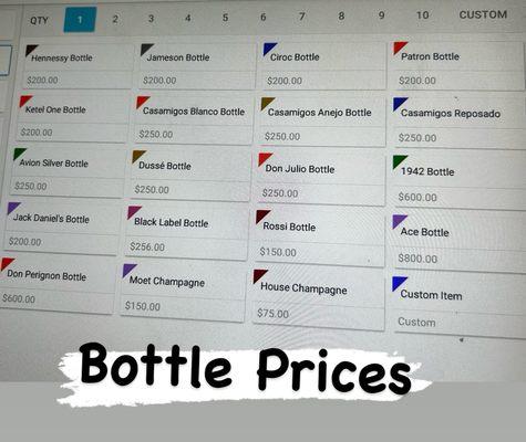 Bottle prices