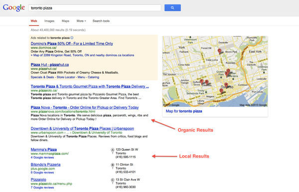 Improve Your Business' Local Search Rankings with Kaxy Digital