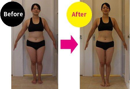 Before After @ShapesGirl