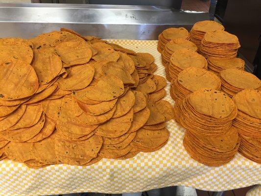 Tortillas para enchiladas