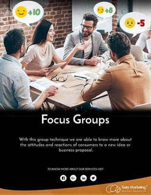 Focus Groups