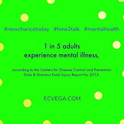 1 in 5 adults  let's talk about mental health!