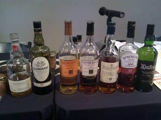 Scotch Samples