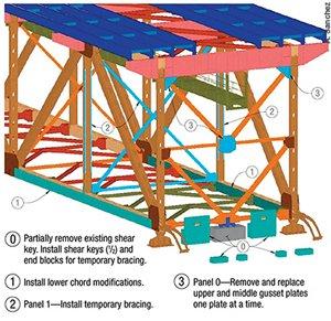 San Diego Structural Engineer