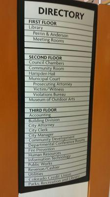 Englewood Civic Center Directory