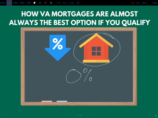 Watch the video here on How VA Mortgages Are Almost Always the Best Option if You Qualify: https://www.youtube.com/watch?v=y9yuE5IEeBU