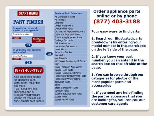 Professional Appliance Repair