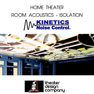 Home Theater Acoustical Solutions.