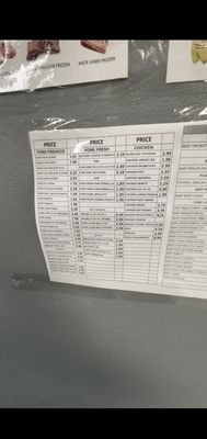 Prices for pork and chicken per lbs