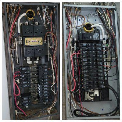 200 Amp electrical panel box replacement