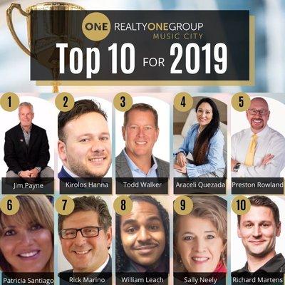 Honored and humbled to be in the Top Five in 2019