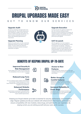 Drupal Upgrades Made Easy Infographic