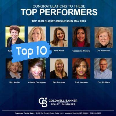 Consistently Rank upmost the Top 10 in the corporate office with over 150 other agents