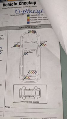 Vehicle Checkup report showing no damage