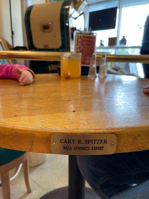 Table labeled