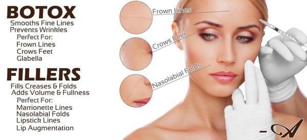 Botox & Filler to remove wrinkles