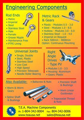 Engineering components