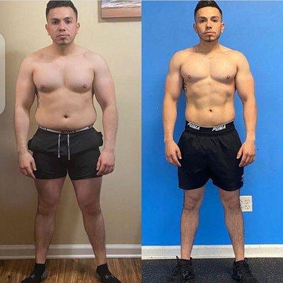 a complete 8weeks cycle transformation.