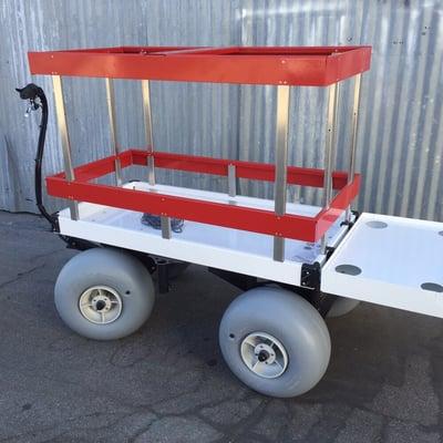 Electric Beach Wagons LLC