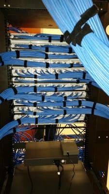 Structured cabling