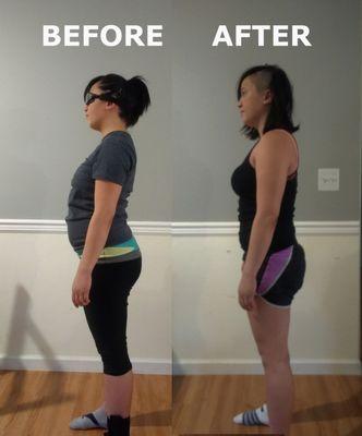 In just 4 weeks working with FSP, Megan corrected all of her muscle imbalances and postural issues.