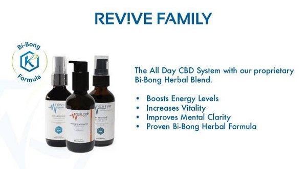 CBD for Energy