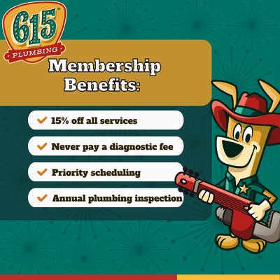 Did you know we offer a membership? For only $15-$20 a month you will receive 15% off all services, an annual plumbing inspection and more!