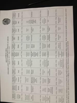 This is a look at what's on the agenda when you attend the Community Police Academy