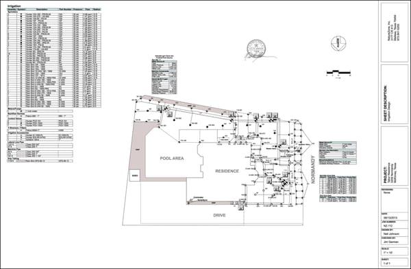 Typical Residential Design